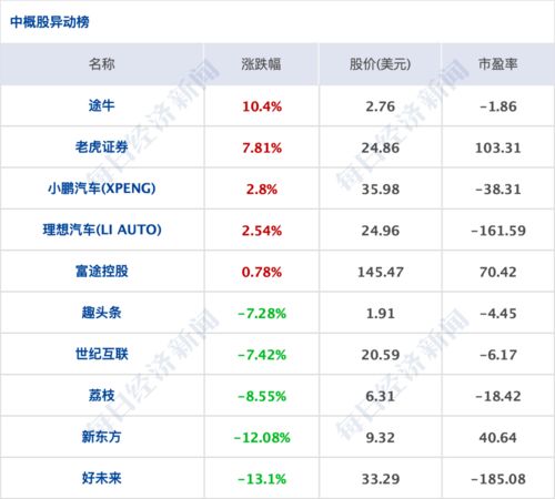 科技創(chuàng)新與法規(guī)完善并行 近期科技動(dòng)態(tài)與市場監(jiān)管新趨勢